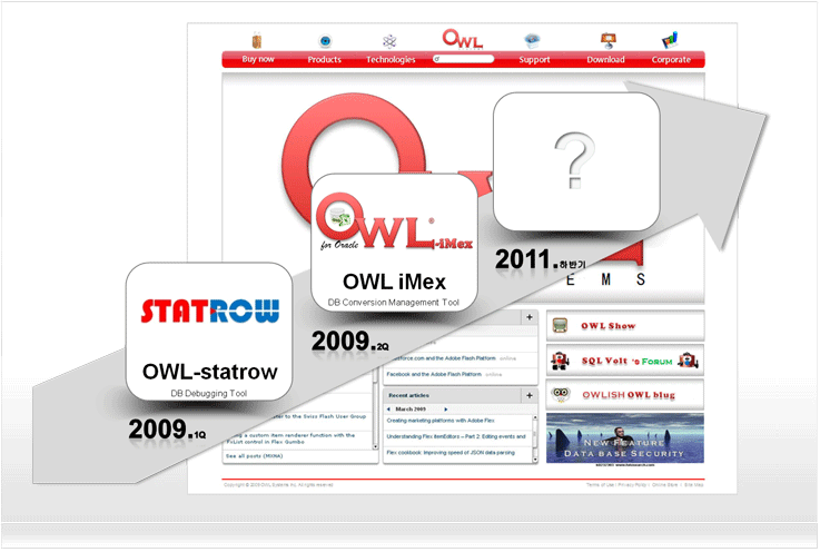 Desktop Management Tool